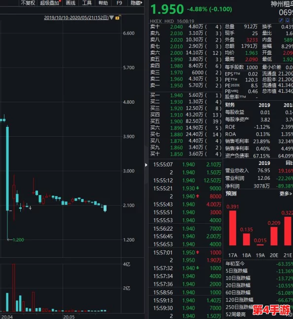 打扑克生猴子软件:最新进展揭示其背后的技术原理与应用前景,行业专家对此进行深入分析 打扑克生猴子软件:最新进展揭示其背后的技术原理与应用前景,行业专家对此进行深入分析
