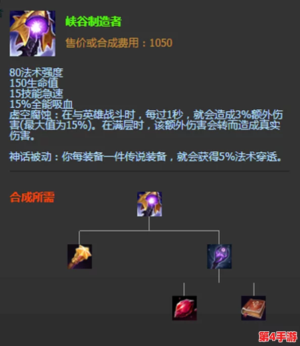 10月20日装备精选洞察:雨后誓言柔情守护,索尔之锤雷霆一击,沙皇套装荣耀加冕策略解析 10月20日装备精选洞察:雨后誓言柔情守护,索尔之锤雷霆一击,沙皇套装荣耀加冕策略解析