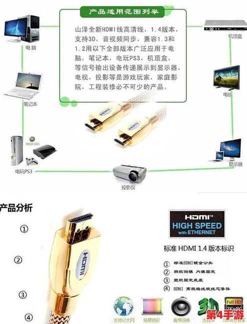 rf射频和hdmi高清线的区别:深入分析两者在信号传输、应用场景及优缺点方面的不同之处 rf射频和hdmi高清线的区别:深入分析两者在信号传输、应用场景及优缺点方面的不同之处