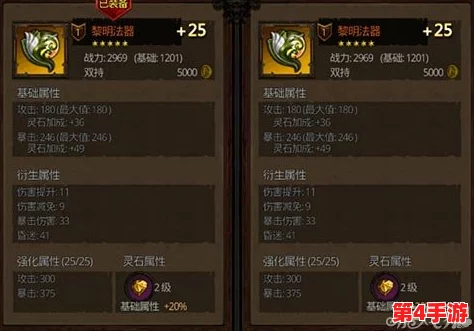 解锁全民破坏神专属时装秘籍：详尽加成属性剖析，助力角色战力飙升指南