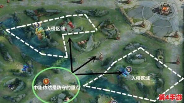 掌握神之六面阵型系统的精髓：实战策略与高效运用技巧全攻略