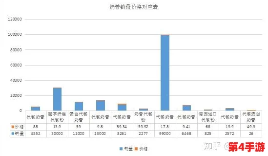 91精产国品一二三产区粉粉，网友热议：品质与价格的平衡如何实现？各地特色产品能否打破市场壁垒？