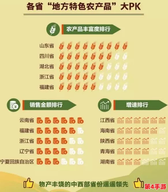精产国品一二三产区高清9斤,网友热议:品质保障与价格合理的完美结合,值得期待的消费选择! 精产国品一二三产区高清9斤,网友热议:品质保障与价格合理的完美结合,值得期待的消费选择!