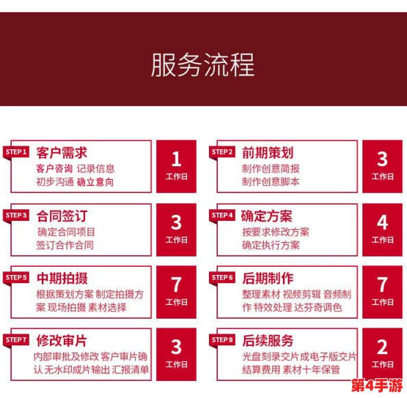 天美影视传媒的广告片拍摄技巧:如何运用创意与技术提升广告效果,吸引更多观众关注和参与 天美影视传媒的广告片拍摄技巧:如何运用创意与技术提升广告效果,吸引更多观众关注和参与