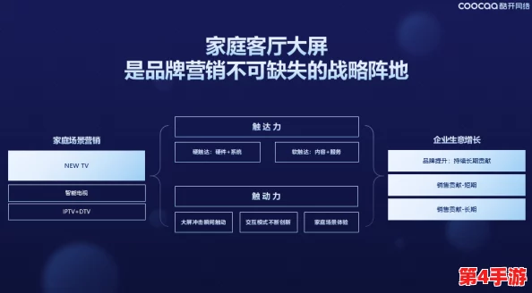 黄冈网站推广软件最新进展:助力企业提升网络曝光率与客户转化效果的全新功能上线 黄冈网站推广软件最新进展:助力企业提升网络曝光率与客户转化效果的全新功能上线