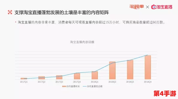 红桃国产黄色:解析其生态特性、市场需求及对农业可持续发展的影响 红桃国产黄色:解析其生态特性、市场需求及对农业可持续发展的影响