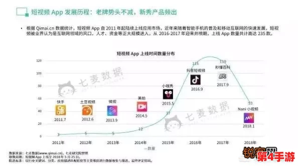 蜜桃视频com.www：网友热议其内容丰富性与用户体验，是否能成为新一代视频平台的领军者？