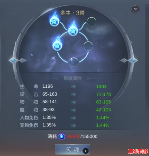 终极攻略：解锁与培育最终契约星魂的全方位策略指南
