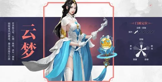 楚留香手游云梦绝技：梦境大千实战操控策略与高效搭配指南