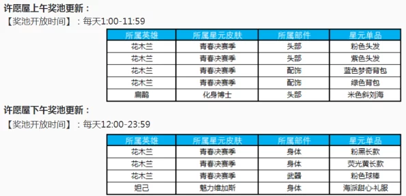 欧洲尺码日本尺码专线美国特价，最新优惠活动上线，限时折扣助你轻松购物！