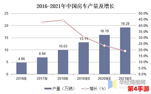 陆沉含车量超高的做梦素材：分析城市发展对交通需求的影响及其在城市规划中的重要性