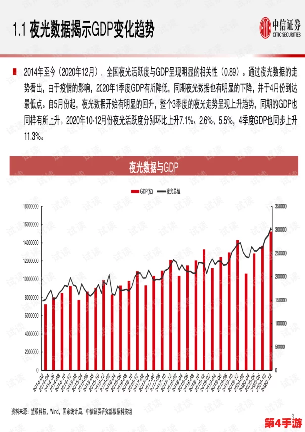7 xiu851：最新进展揭示其在科技领域的潜力与应用前景，值得关注的创新动态和研究成果