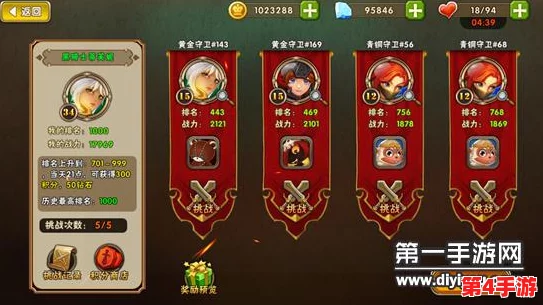 魔女骑士团战力飙升秘笈：装备系统进阶策略与实战效能全剖析