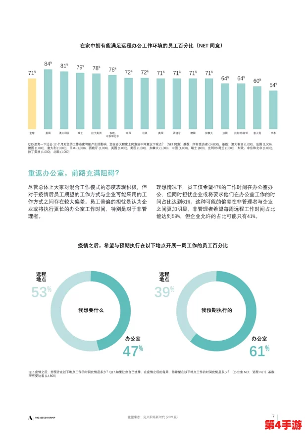 yp：在数字化时代，如何有效提升个人品牌影响力与职业发展潜力的策略分析