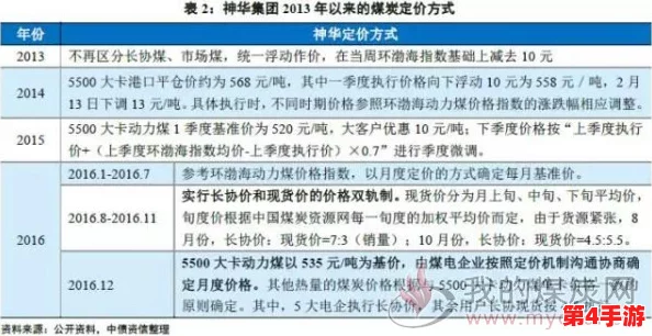 韩国三色电费最建议买吗？分析三色电费的优势与适用人群，了解费用结构及使用策略