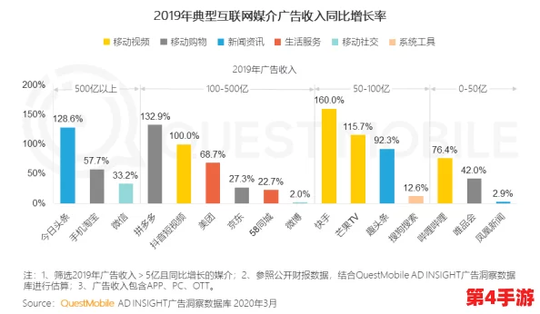 四虎最新网名更新：涵盖新兴网络文化与社交平台趋势的全面分析与深度解读