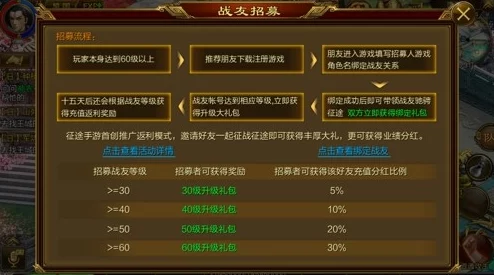 深入探索传奇战域：全方位解析革新好友系统，构建紧密战友联盟新篇章