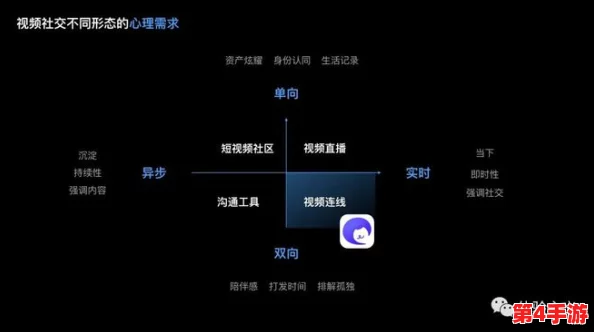 果冻传媒又色又爽又高潮：探讨现代媒体对观众心理的影响及其在社交平台上的传播方式与热度分析