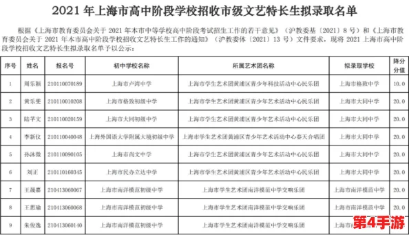 2024年热门趋势：18人口工彩画免费，助力艺术爱好者创作新风潮