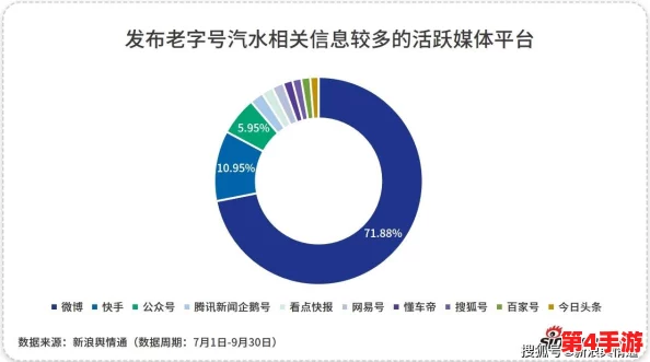 少司缘翻白眼流口水流眼泪表情的多元解读与网络文化现象分析：从社交媒体到日常交流的影响