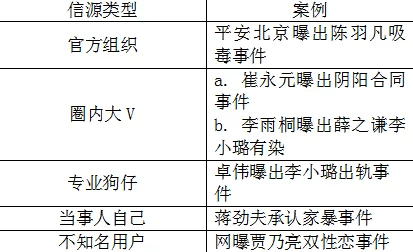 com操逼软件：探讨其在网络文化中的影响与用户行为分析的研究