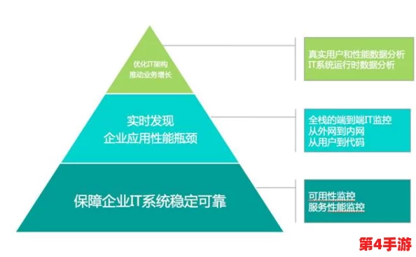 色天堂.apk：探讨其在移动应用市场中的影响与用户体验分析