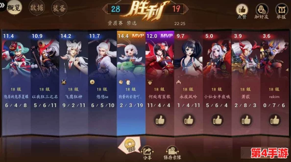 掌握《决战平安京》正义之手：高效举报不良玩家行为指南与技巧分享