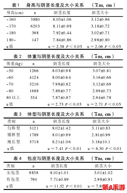 阳具选多大尺寸合适"曝光男星私密尺寸,网友热议明星真实身材大小 阳具选多大尺寸合适"曝光男星私密尺寸,网友热议明星真实身材大小