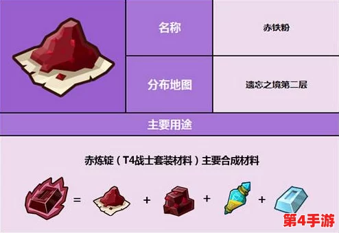 探索奶块遗忘之境：揭秘遗忘之歌城堡第三层驿站隐秘路径指南