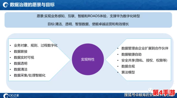 软件操逼：探讨在数字时代中如何有效管理和优化软件开发流程的策略与实践