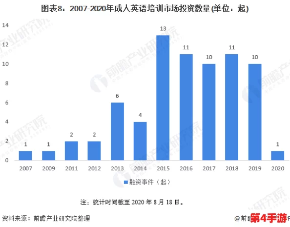 国产五级黄色片进展:新政策实施后行业现状与未来发展趋势分析,市场反应如何? 国产五级黄色片进展:新政策实施后行业现状与未来发展趋势分析,市场反应如何?