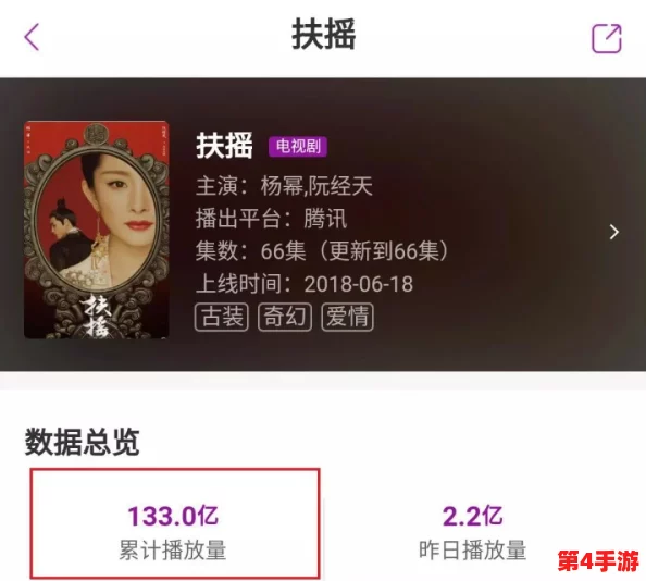 恋与制作人：揭秘宅男摄影师剧情谜题，精选对话选项解锁事件真相攻略