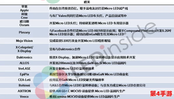 三谋S2持续几天：分析该活动的时间安排及其对参与者的影响，探讨其在行业中的重要性与意义