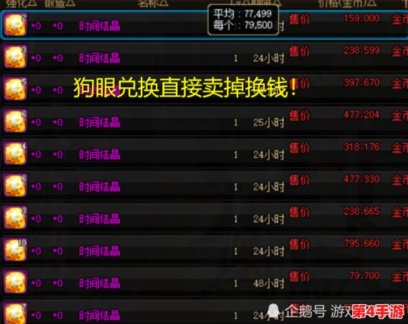 2024pk关关张顶配：了解顶级配置对游戏性能的影响与玩家体验的重要性分析