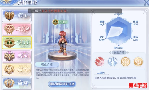 全面指南：仙境传说RO中流浪舞者高效转职路径与技能规划策略