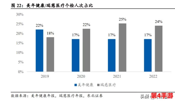 成免费CRM第1集：深入解析如何利用免费的客户关系管理工具提升企业效率与客户满意度，助力业务增长