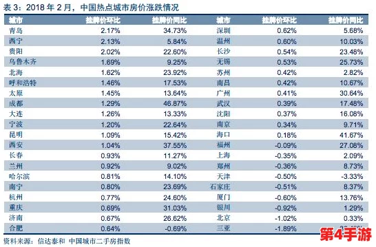 aaaaa级毛皮最建议买吗？了解其品质、价格及市场趋势，帮助消费者做出明智的购买决策