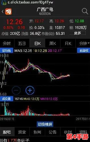 免费b站在线观看人数在哪儿，众人拾柴火焰高，热度不断攀升！