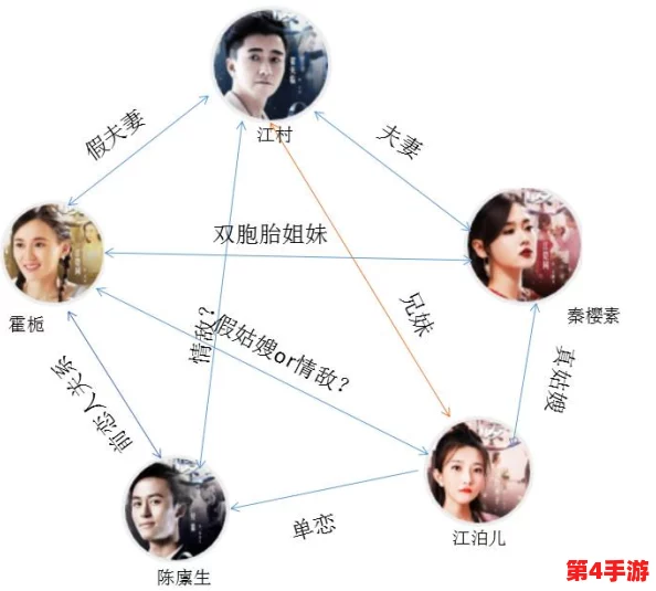 性姪妇BBxBBxBBxBBx：探讨家庭关系中的复杂情感与伦理界限，揭示社会对亲属间互动的不同看法与反应