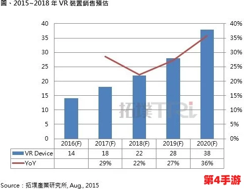 成人黄游强3D人物的游戏：对虚拟现实技术在成人娱乐产业中的应用与影响的研究分析