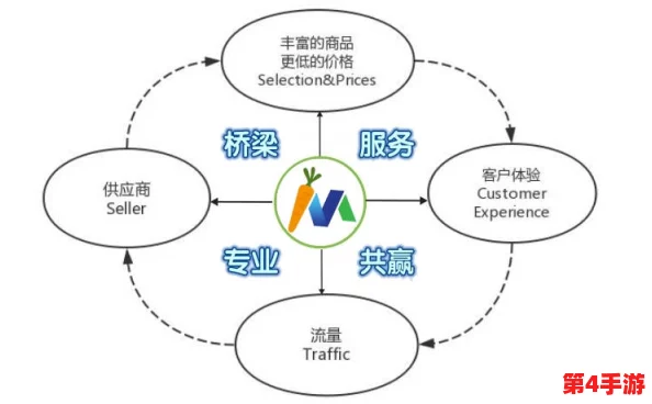 13000部幼儿破解：揭示了如何通过多样化的教育资源和方法，帮助幼儿更好地理解和应对复杂问题