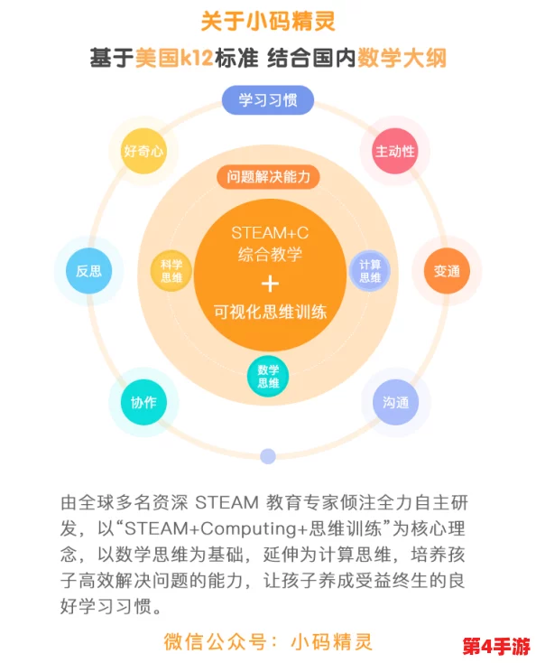 13000部幼儿破解：揭示了如何通过多样化的教育资源和方法，帮助幼儿更好地理解和应对复杂问题