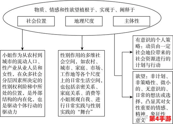 诱-奷-小-箩-莉合集另类：探讨其文化影响与社会反响的多维视角分析