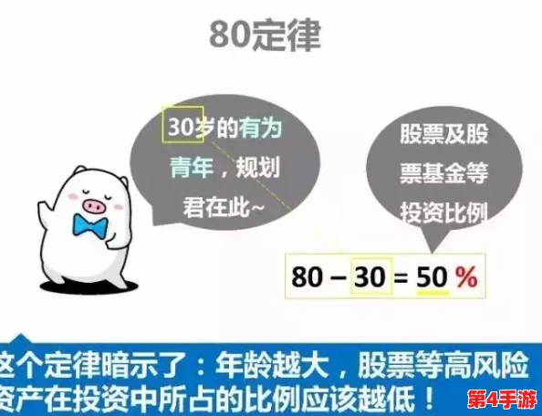 纪元1800怎么赚钱：掌握经济策略与资源管理，轻松实现财富增长的全面指南