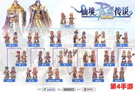 仙境传说RO手游：服事系职业吟唱效率优化策略与精准时间计算公式全揭秘