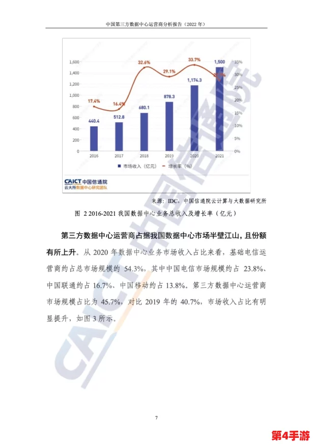日韩高清无线码2022：探讨2022年日韩地区在高清无线技术方面的最新发展与应用，分析其对影音娱乐行业的影响
