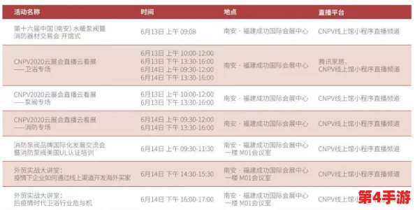 白虎福利姬：探讨其在网络文化中的影响与发展趋势，分析用户互动及内容创作的多样性