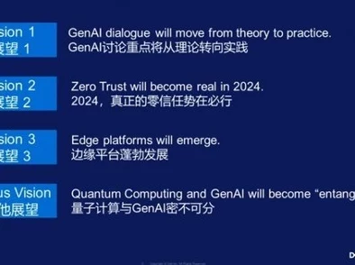 达盖尔旗帜技术讨论2024：最新进展与未来发展方向的深入分析与探讨