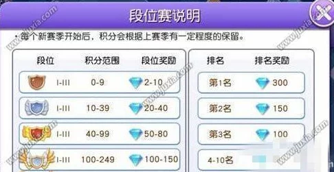 贪吃蛇大作战：解锁限时模式高分秘籍，攀登排行榜巅峰策略全攻略