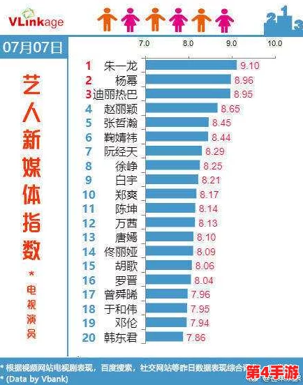 麻花传md0719苏语党：探讨这一网络文化现象的起源、发展及其在当代社交媒体中的影响力与受众反响